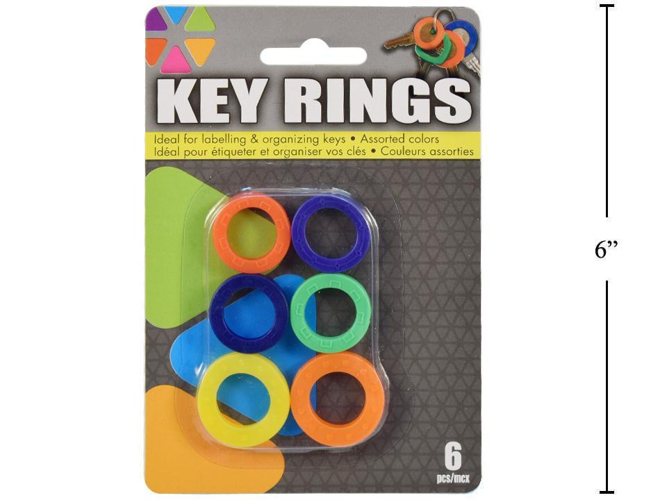 6-Piece Key Indicators