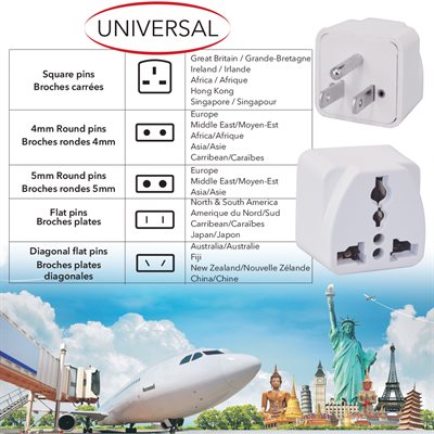 North & South America Foreign Plug Adaptor