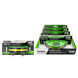 Rechargeable LED Headlamp